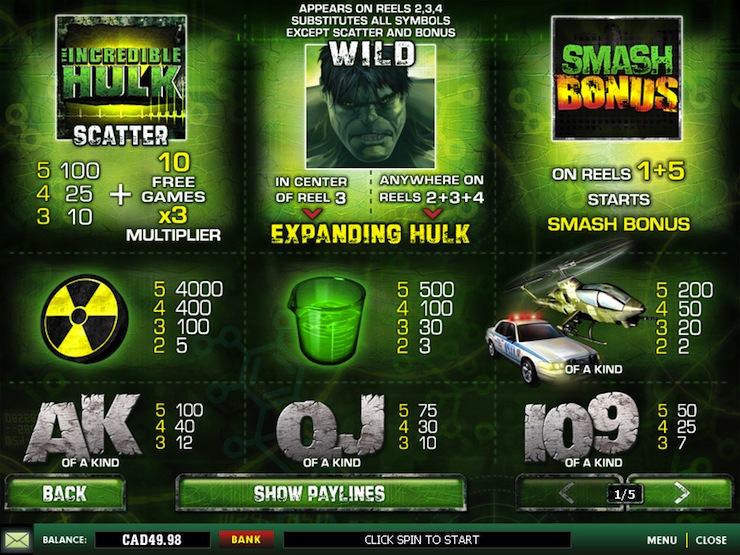 Best Casino Slot Hulk right now