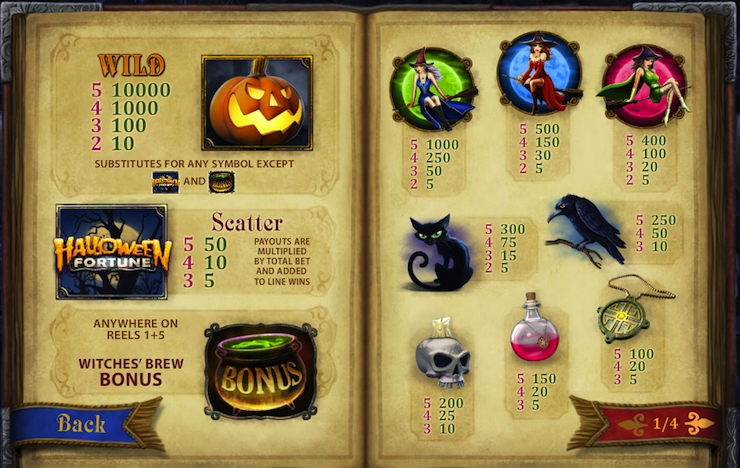 Halloween Fortune Play Slot Halloween Fortune