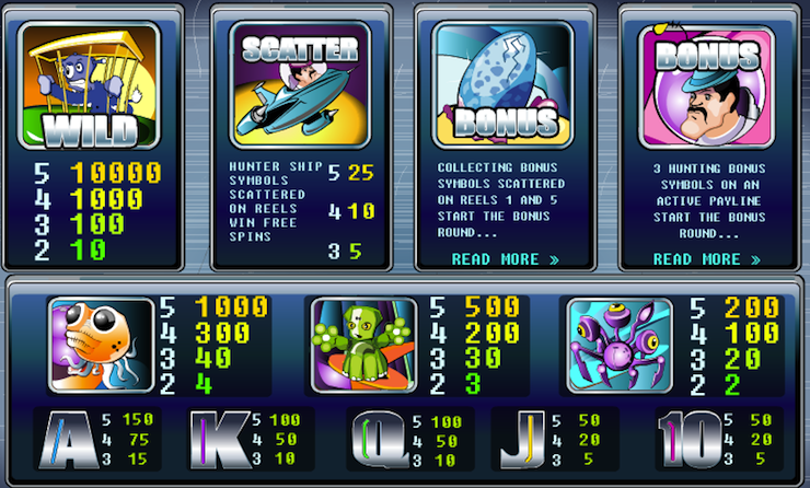 Alien Hunter Slots Play Slot Alien Hunter