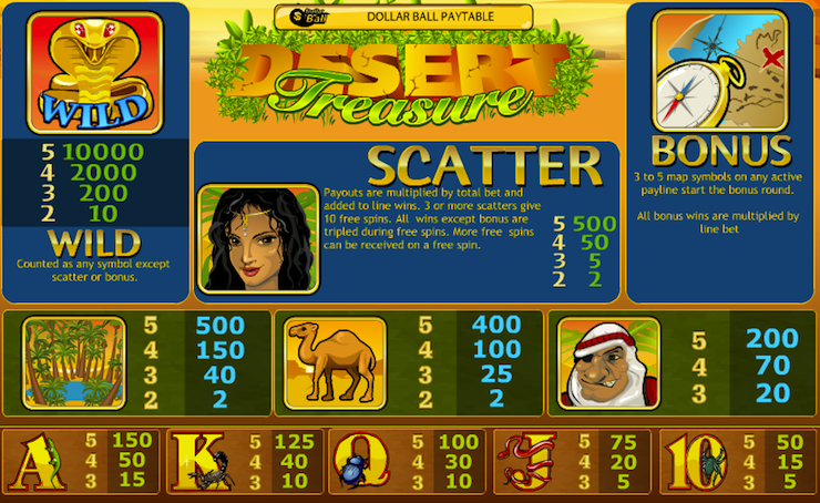 Desert Treasure Play Desert Treasure