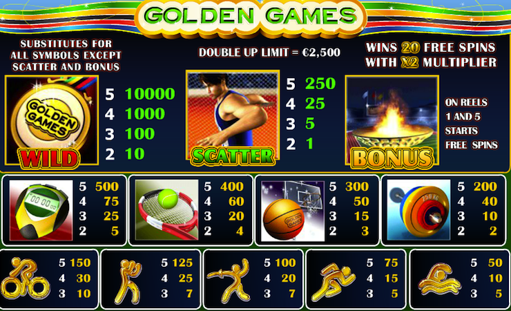 Play Golden Games