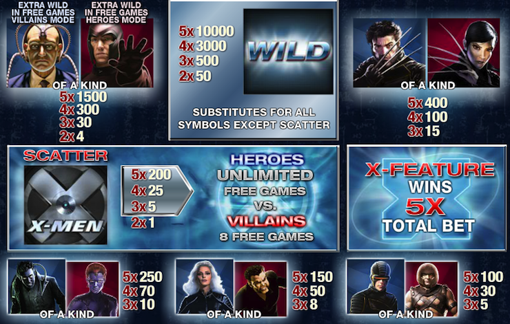 X Man Slot Play right now!
